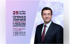 Есть вопросы о работе социальной сферы? Задайте их губернатору!